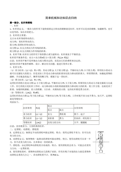 简单机械和功知识归纳