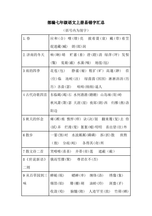 部编七年级语文上册易错字汇总