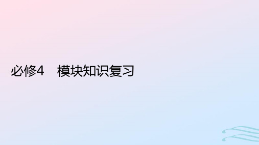 新教材2024版高中政治模块知识复习课件部编版必修4