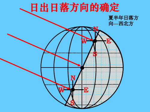 日出日落方向的确定