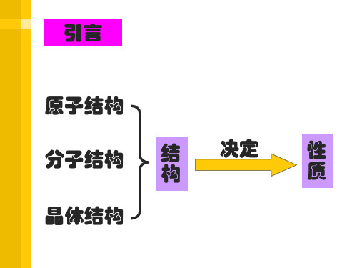 人教版选修三第一章第一节 原子结构(56张PPT)