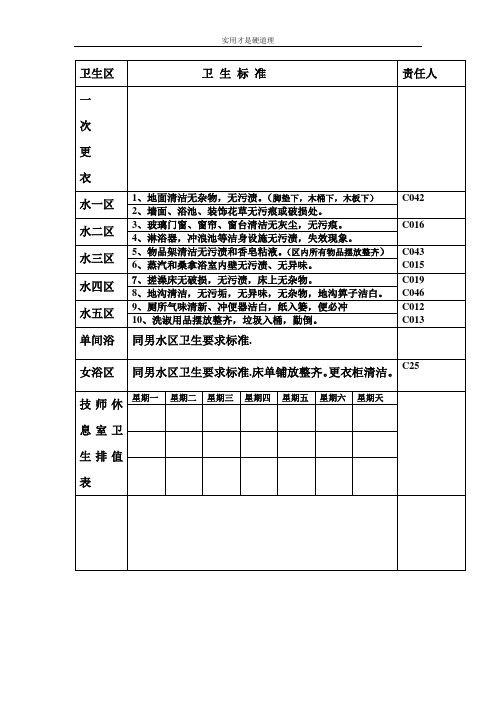 【酒店行业】卫生区划分2.doc