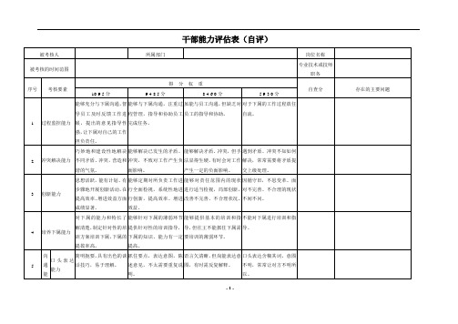 干部能力评估表(自评)