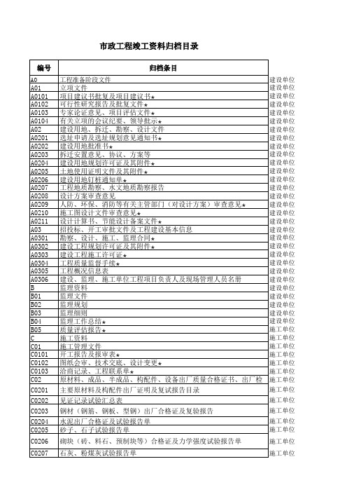 市政工程竣工资料归档目录