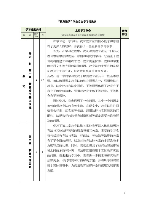 2023国开《教育法学》形考一学生自主学习记录表