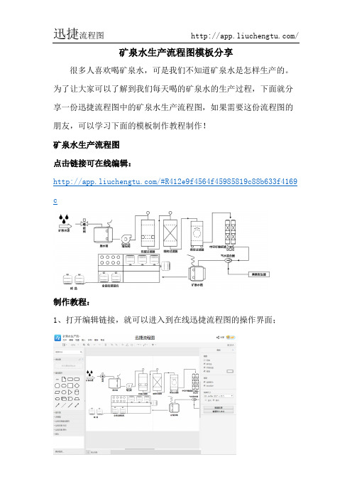 矿泉水生产流程图模板分享-迅捷流程图