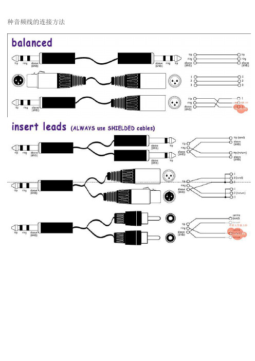 各种音频线的连接方法
