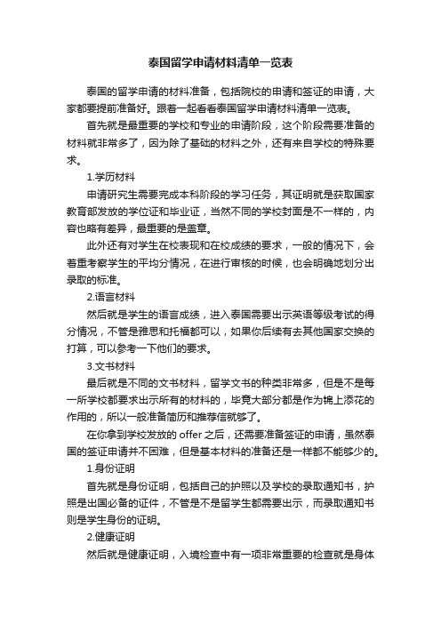 泰国留学申请材料清单一览表