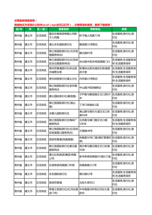 2020新版贵州省遵义市旅行社工商企业公司商家名录名单黄页联系方式大全280家