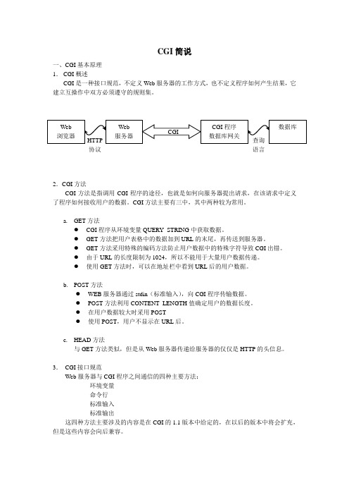 CGI简说
