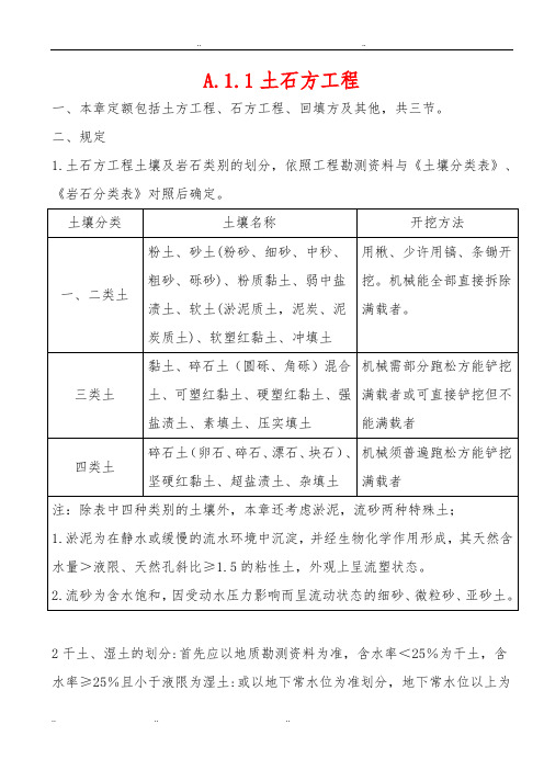 2018新定额说明与计算规则