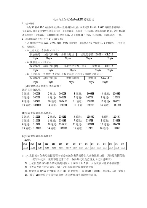 仪表与上位机ModBus通讯协议