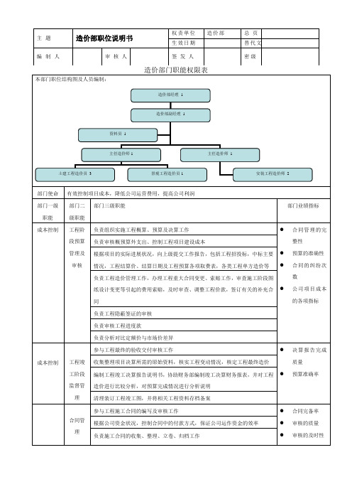 房地产公司造价部职位说明书