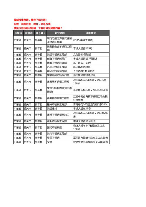 新版广东省韶关市新丰县不锈钢企业公司商家户名录单联系方式地址大全19家