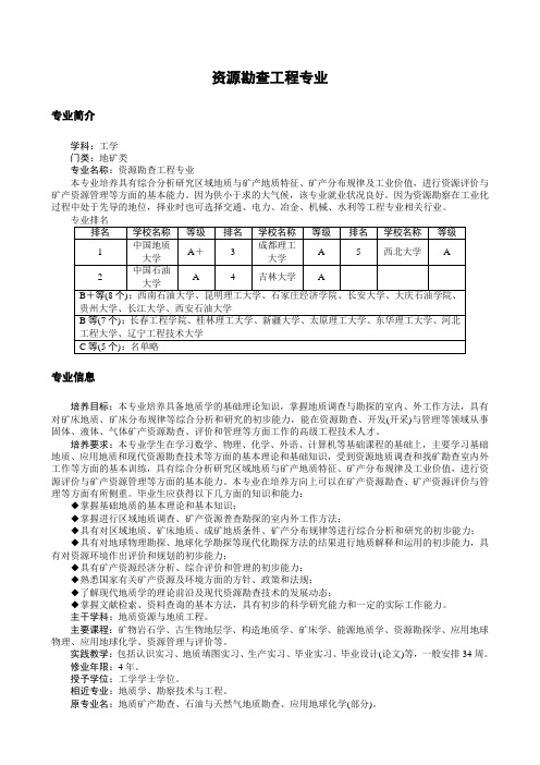 080105资源勘查工程专业