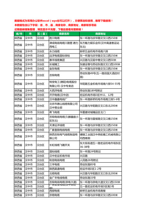 新版陕西省汉中市汉台区电线电缆工商企业公司名录名单大全73家