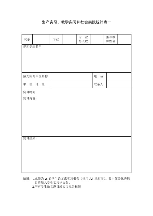 生产实习、教学实习和社会实践统计表