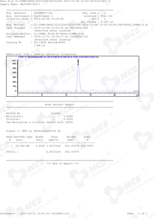 _+_-JQ-1_NP-HPLC_18896_MedChemExpress