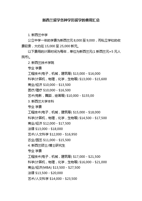 新西兰留学各种学历留学的费用汇总