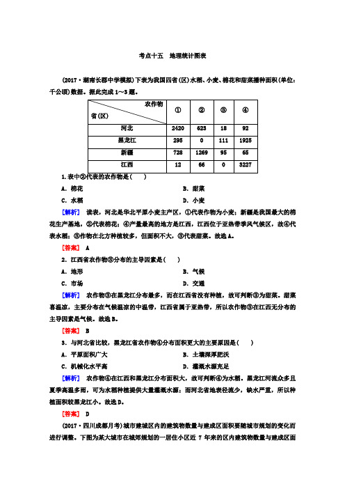 2018版高考地理二轮专题复习检测：第四部分 考前特训篇 专题二 考点十五 地理统计图表