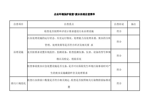 企业环境保护检查-废水治理自查清单