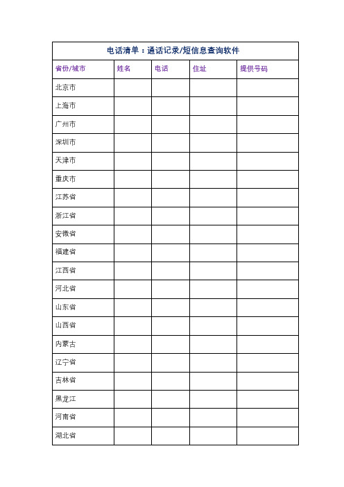 电话清单、通话记录、短信息、查询软件这么用