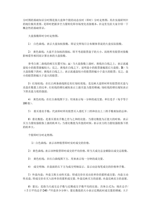 分时图的基础知识分时图是指大盘和个股的动态实时