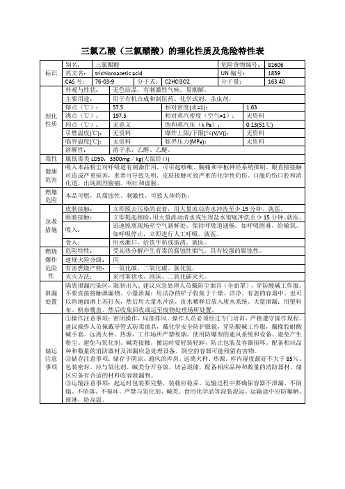 三氯乙酸(三氯醋酸)的理化性质及危险特性表