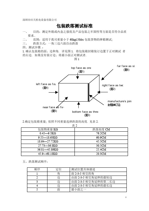 包装跌落测试标准