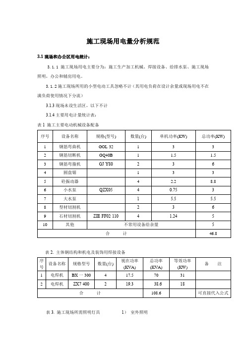 施工现场用电量分析规范