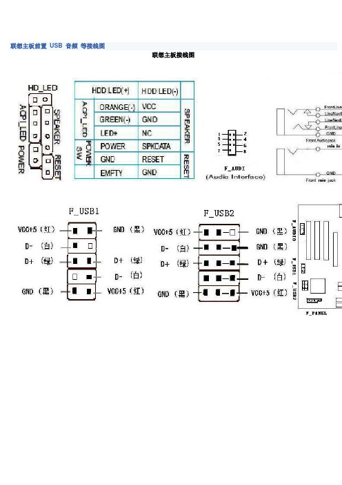 联想主板前置 USB 音频 等接线图