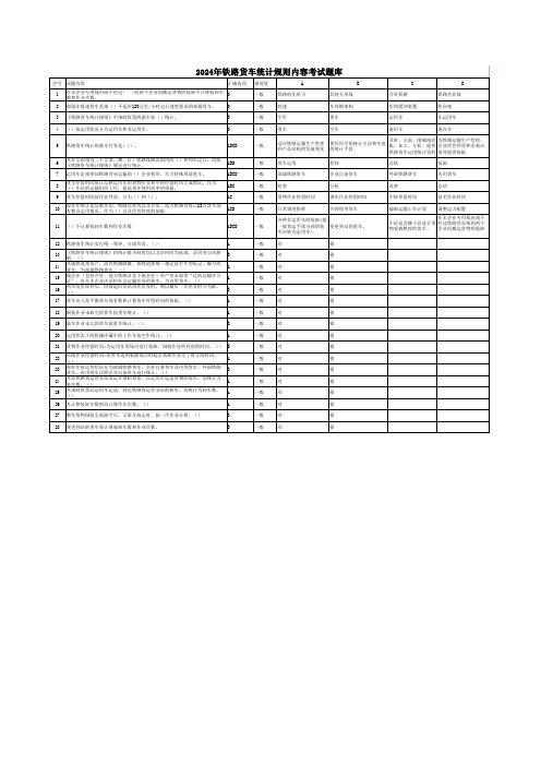 2024年铁路货车统计规则内容考试题库