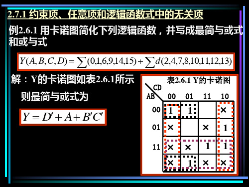 逻辑代数基础(卡诺图应用及无关项)