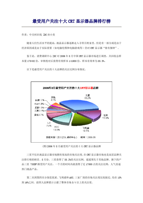 CRT显示器品牌排行榜