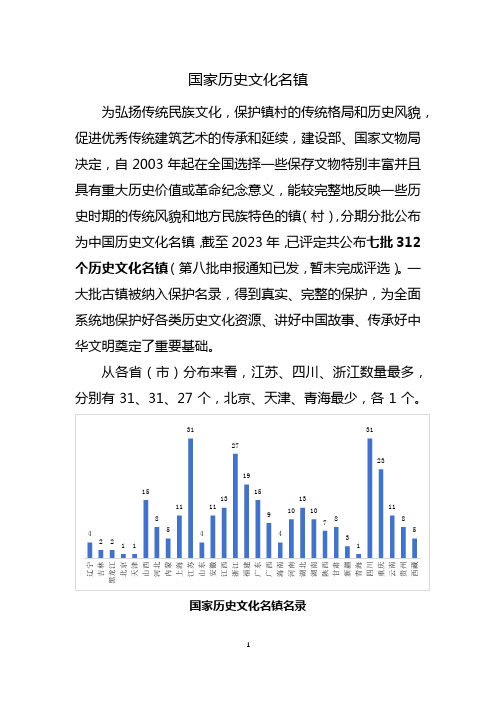 国家历史文化名镇表格按地区合计(至2019年共七批312个)