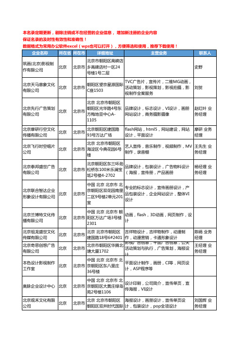 2020新版北京市网站设计工商企业公司名录名单黄页联系方式大全175家