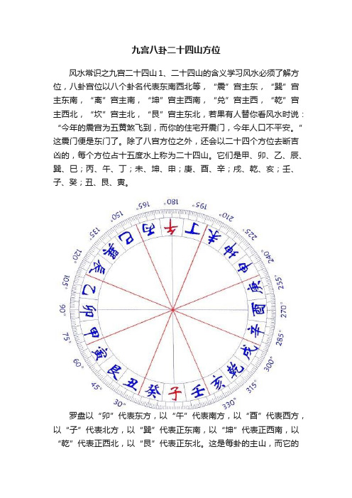 九宫八卦二十四山方位