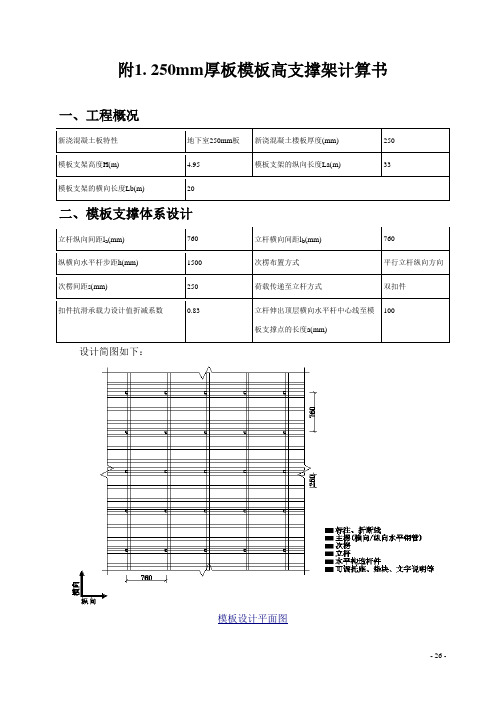 高支模工程计算书(房屋建筑)