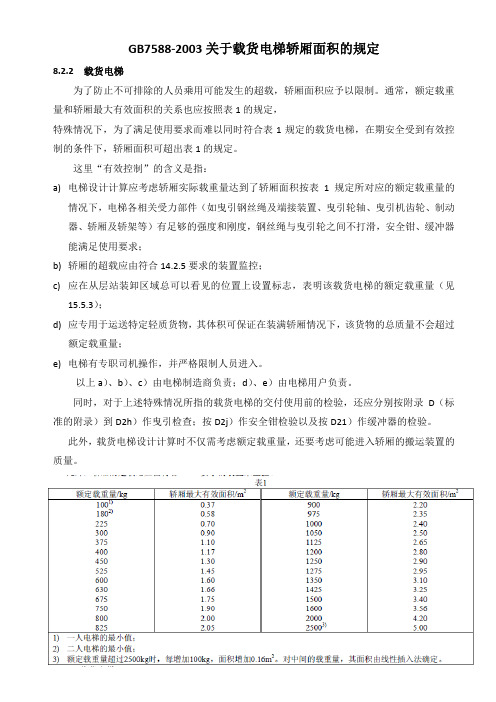 GB7588-2003关于载货电梯轿厢面积的规定