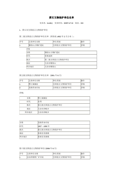 黄石市文物保护单位名单