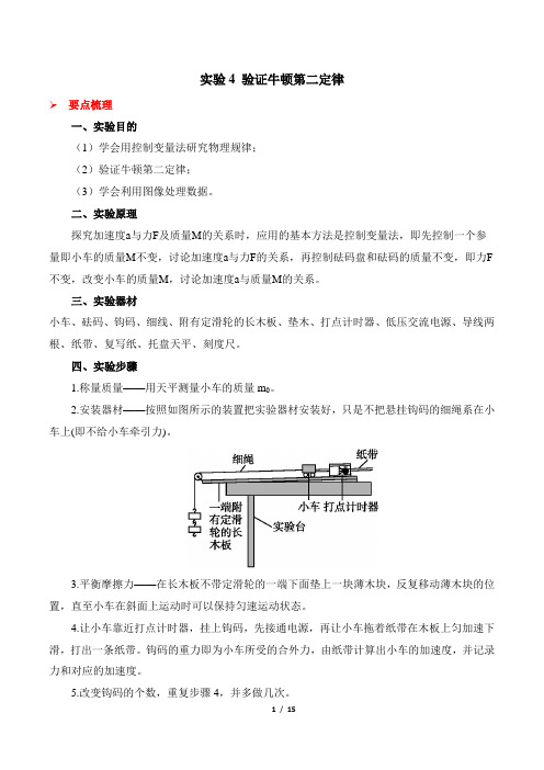 实验4 验证牛顿第二定律(考点解读)-2021年高考物理一轮复习实验专题考点全析