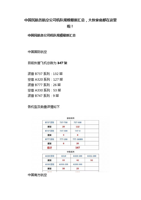 中国民航各航空公司机队规模最新汇总，大伙家底都在这里啦！