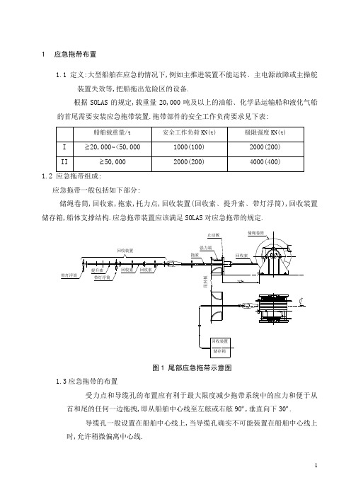 应急拖带规范