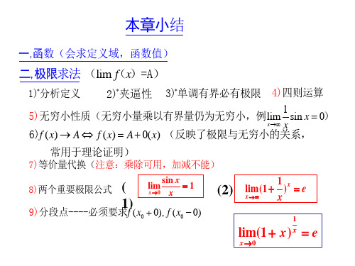 极限导数方面习题