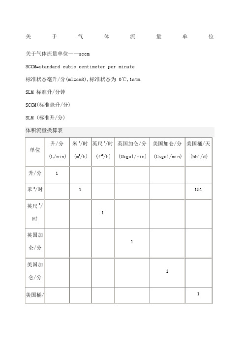 气体流量单位