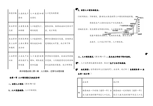 高中地理必修二第一章第二章知识点总结
