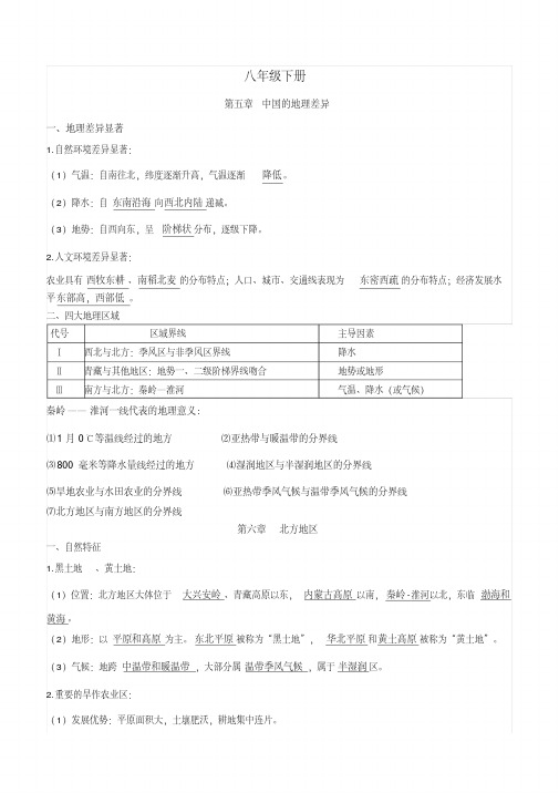 部编版八年级下册地理知识点