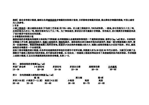 含刚量经验表