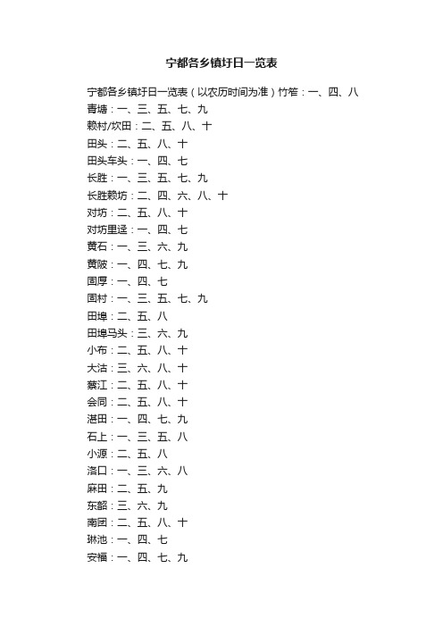 宁都各乡镇圩日一览表