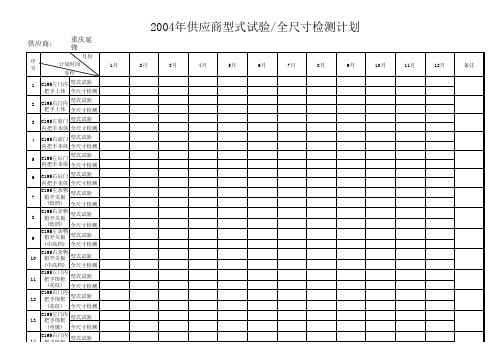 型式试验报告表